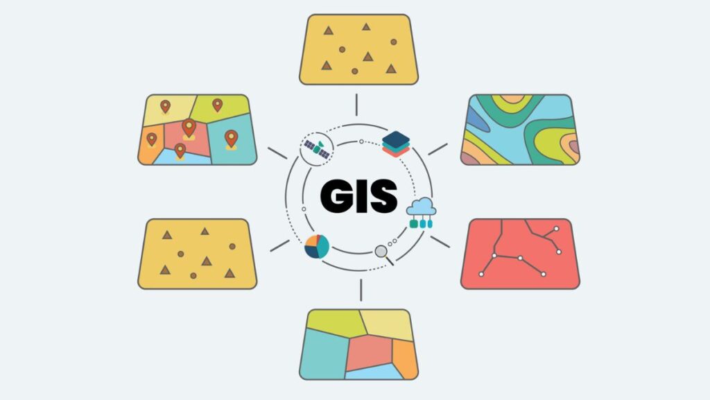 GISの特徴