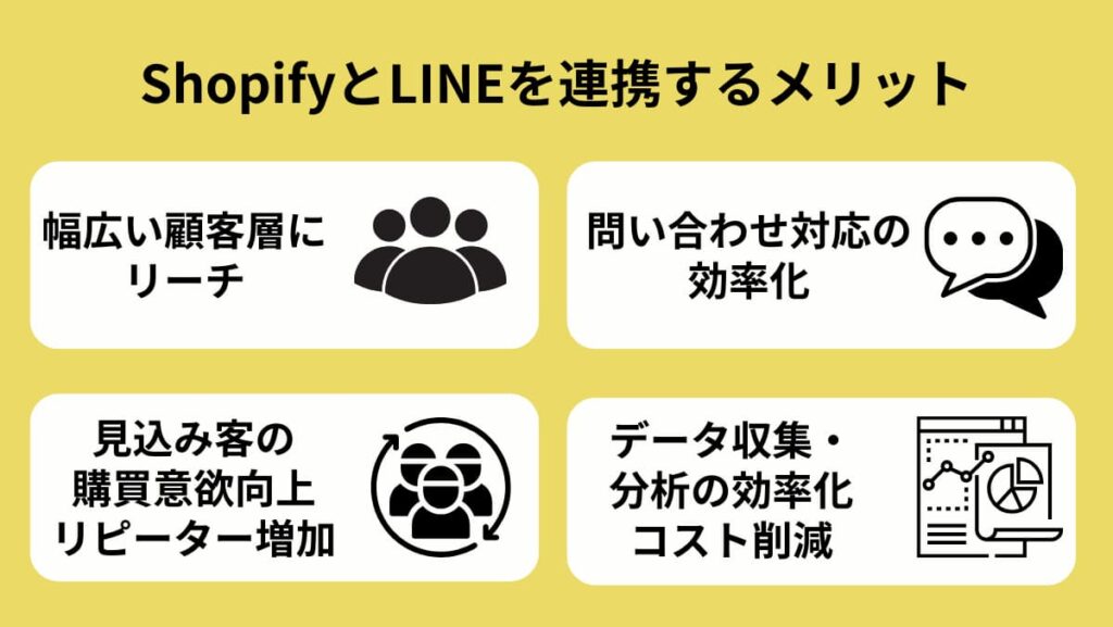 ShopifyとLINEを連携するメリット
