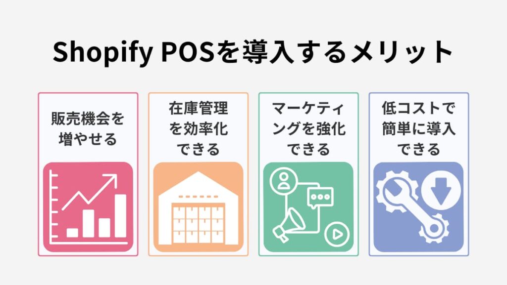 Shopify POSを導入するメリット