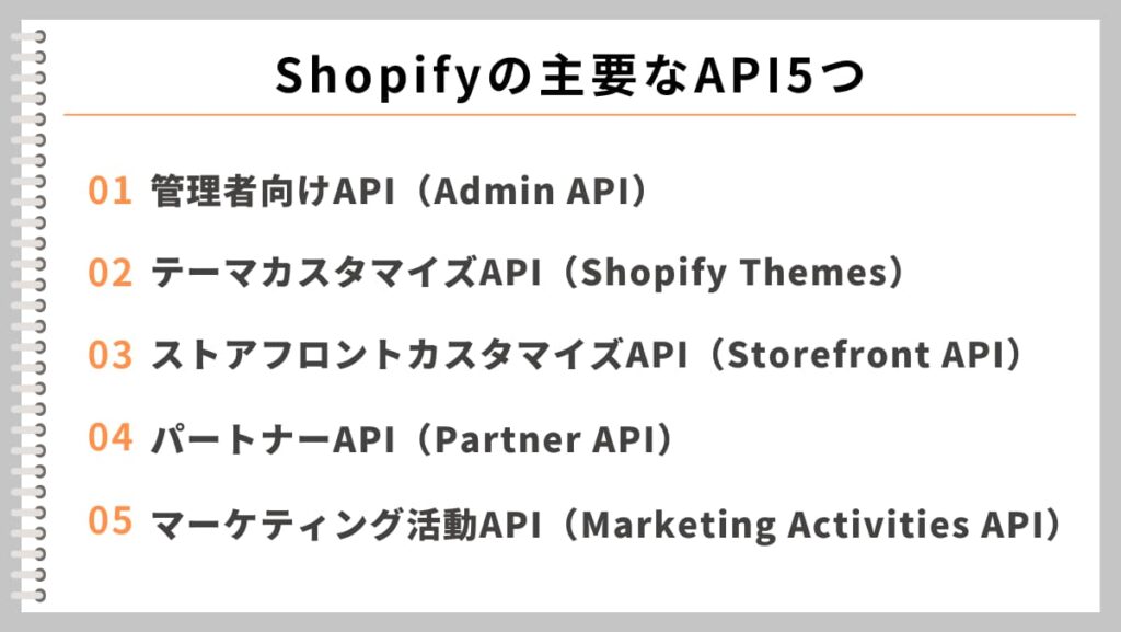 Shopify 主要API5つの概要