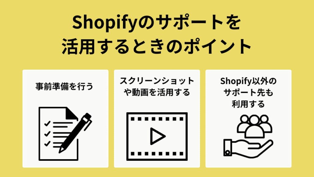 Shopifyのサポートを活用するときのポイント