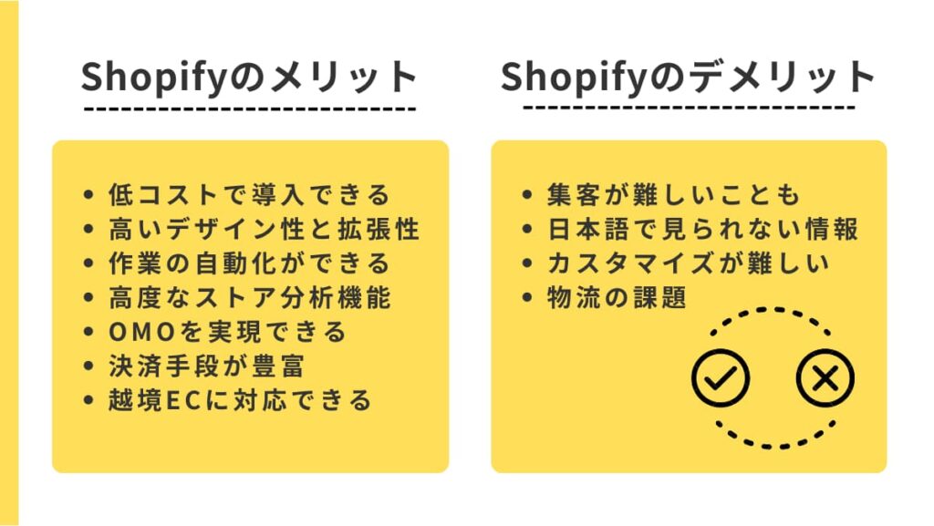 Shopifyを利用するメリット・デメリット