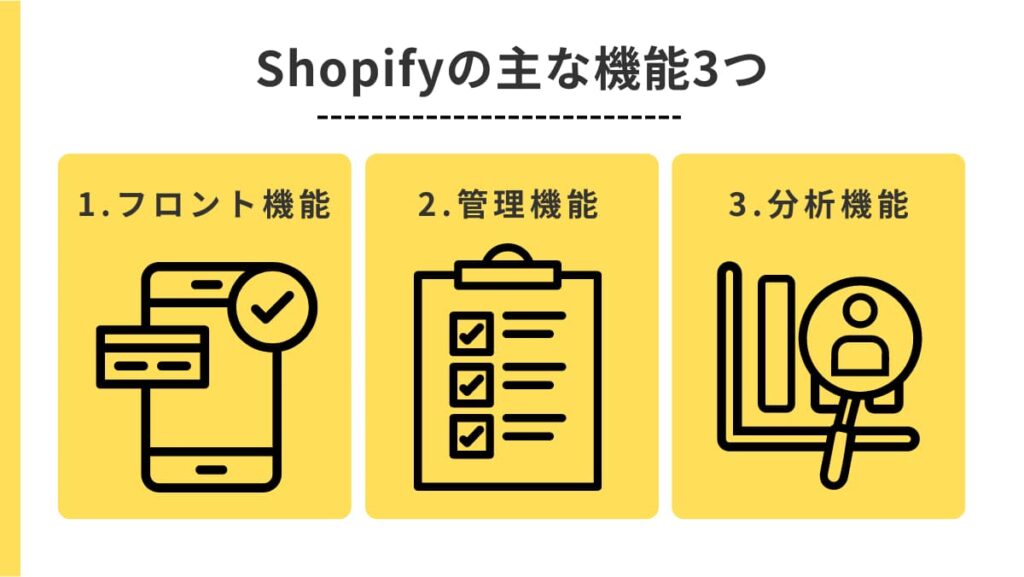 Shopifyの主な機能3つ